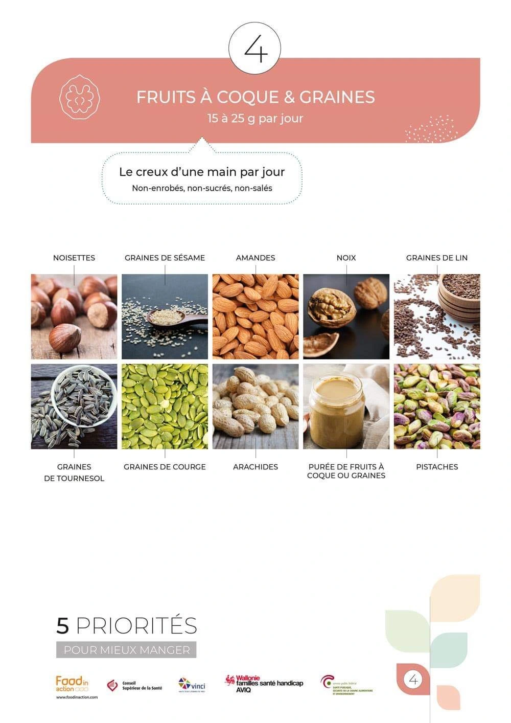 5-priorites-pour-bien-manger-fuits-a-coques-graines