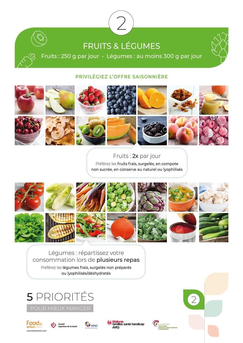 5-priorites-pour-bien-manger-fuits-legumes