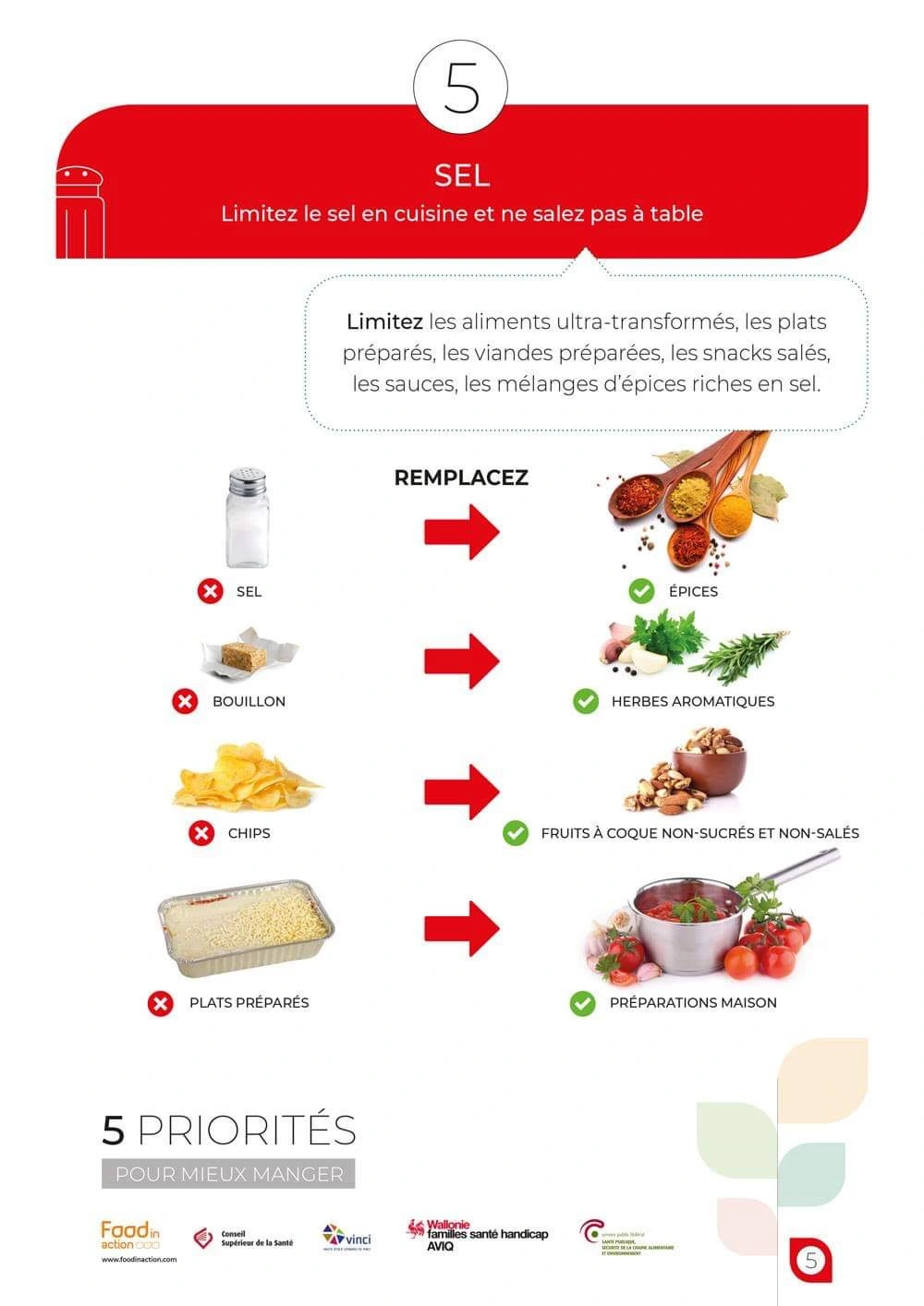 5-priorites-pour-bien-manger-sel